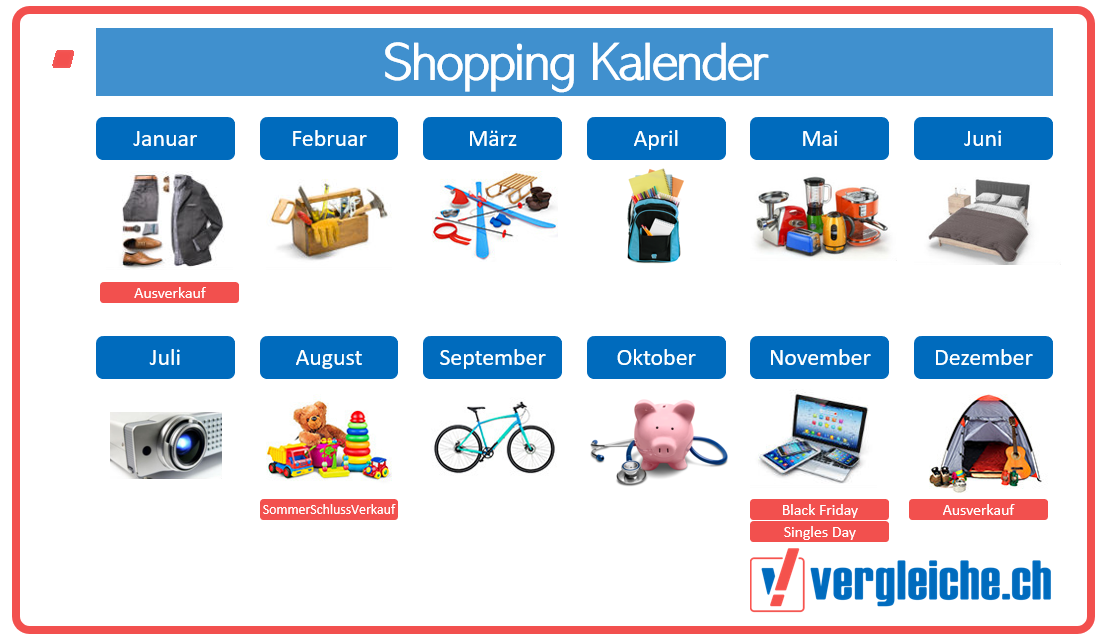 vergleiche.ch Schwizer Shoppingkalender